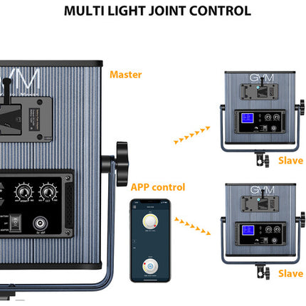 GVM LED1200 Panel LED bicolor 3200-5600K CRI 97 con barndoor