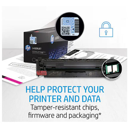 HP 660A Tambor de Imagen LaserJet 4 Colores Rendimiento 65000 páginas