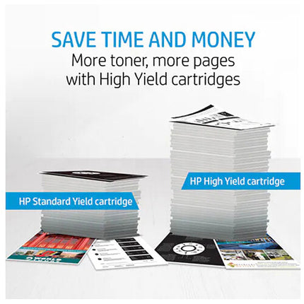 HP 660A Tambor de Imagen LaserJet 4 Colores Rendimiento 65000 páginas