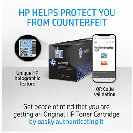 HP 660A Tambor de Imagen LaserJet 4 Colores Rendimiento 65000 páginas