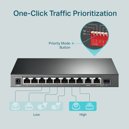 TP-Link TL-SG1210MP Switch de Red No Gestionado 9 Puertos Gigabit 8 PoE 123W