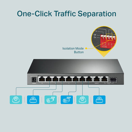 TP-Link TL-SG1210MP Switch de Red No Gestionado 9 Puertos Gigabit 8 PoE 123W