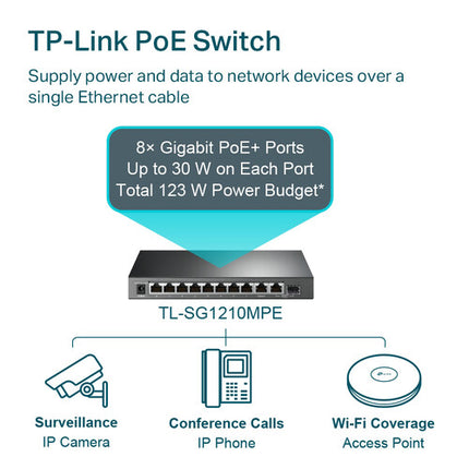 TP-Link TL-SG1210MPE Switch de Red Gestionado 10 Puertos 123W PoE+