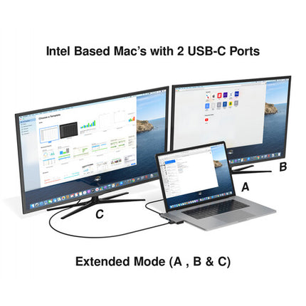 EZQuest Dual USB Type-C Hub 5 en 1 con 2 HDMI y PD 3.0