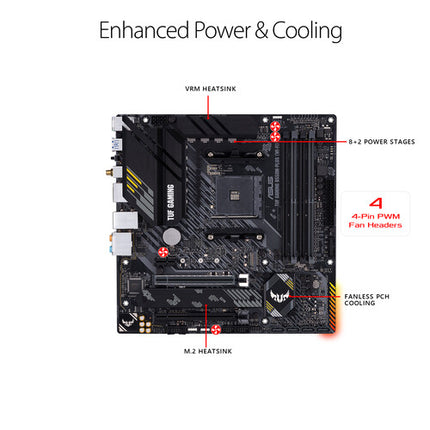 ASUS TUF Gaming B550-Plus Wi-Fi II Placa Base AM4 ATX DDR4-4866 2x M.2 SATA III