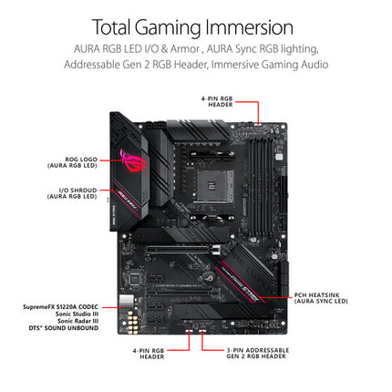 ASUS ROG Strix B550-F Gaming WiFi II Placa Base ATX AM4 DDR4 5100 Wi-Fi 6E