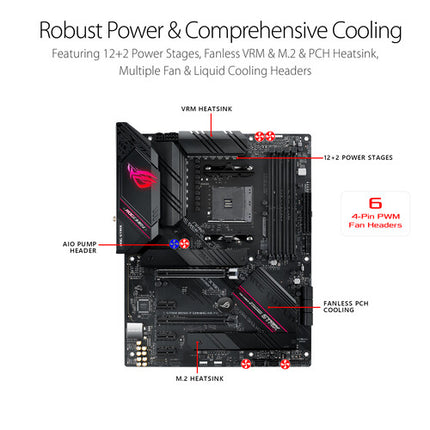 ASUS ROG Strix B550-F Gaming WiFi II Placa Base ATX AM4 DDR4 5100 Wi-Fi 6E