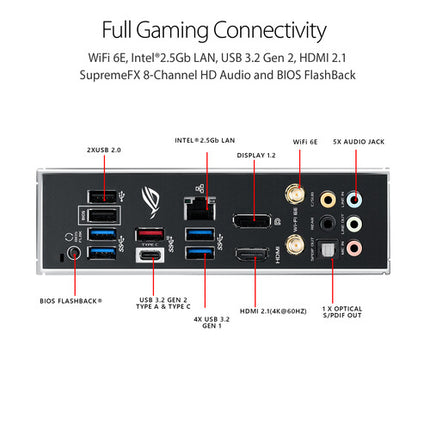 ASUS ROG Strix B550-F Gaming WiFi II Placa Base ATX AM4 DDR4 5100 Wi-Fi 6E