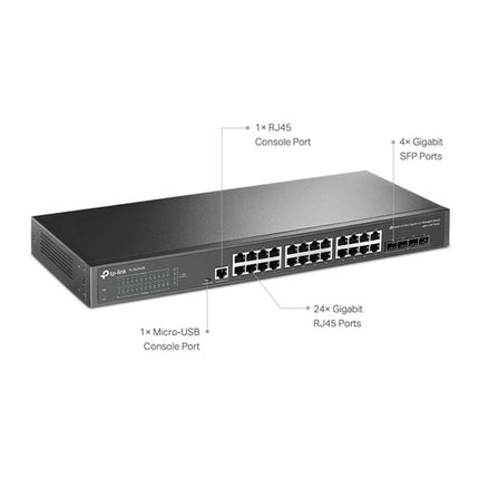 TP-Link TL-SG3428 JetStream Switch de Red Gestionado 24 Puertos Gigabit y 4 SFP Rackmount