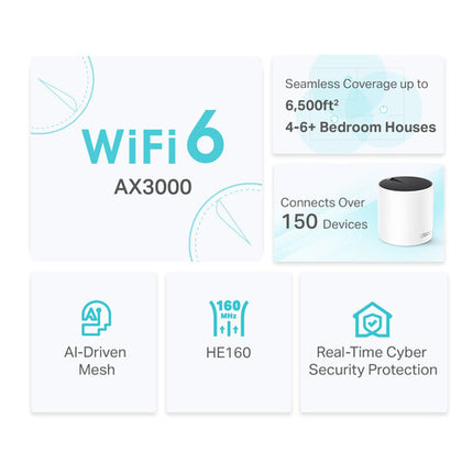 TP-Link Deco X55 AX3000 Sistema Wi-Fi Mesh Dual Band 2976 Mbps 6500 pies² 3-Pack