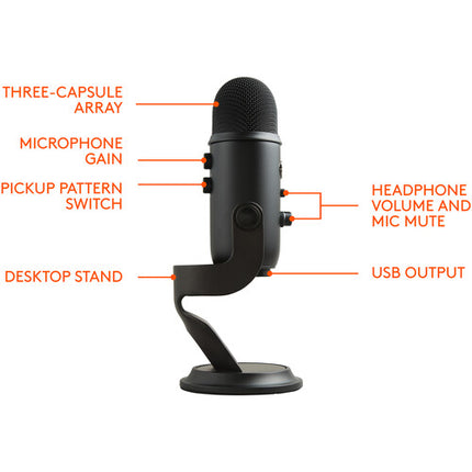 Blue Yeti Micrófono USB y Auriculares Monitor Audio-Technica ATH-M30x Negro