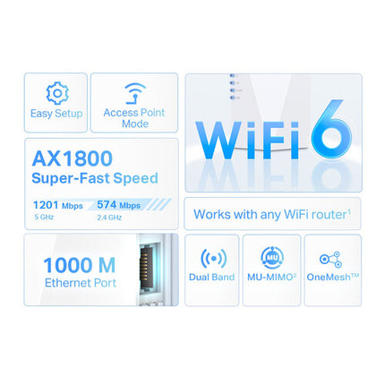 TP-Link RE600X AX1800 Extensor de Red Wi-Fi 6 Dual Band 1775 Mb/s Gigabit
