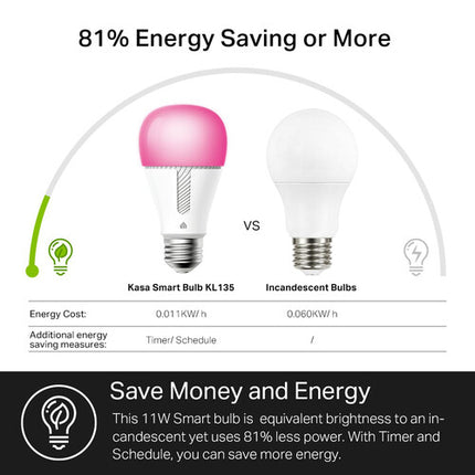 TP-Link KL135 Bombilla LED Inteligente Wi-Fi Multicolor 1000 lúmenes 2 unidades