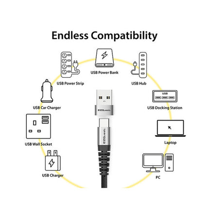 EZQuest Adaptador USB Tipo C Hembra a USB Tipo A Macho 2 Pack 480 Mb/s 15W Carga Rápida OTG