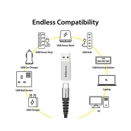 EZQuest Superspeed Gen 2 Adaptador USB-C doble cara 10Gbps 15W carga rápida