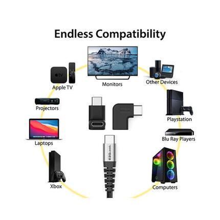 EZQuest Adaptador USB Tipo C Macho a Hembra 90 Grados Mini 2 Pack