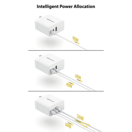 EZQuest UltimatePower Cargador de Pared GaN 90W 3 Puertos USB con Cable 6.6'
