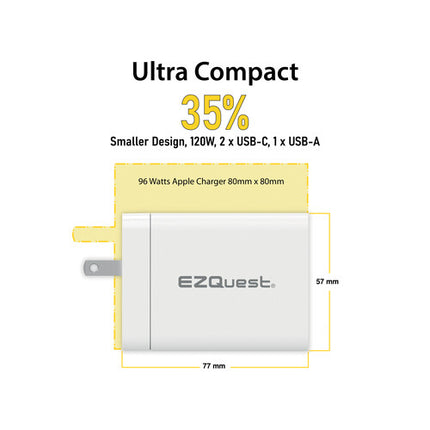 EZQuest UltimatePower Cargador de Pared 120W 3 Puertos GaN con Cable 6.6'