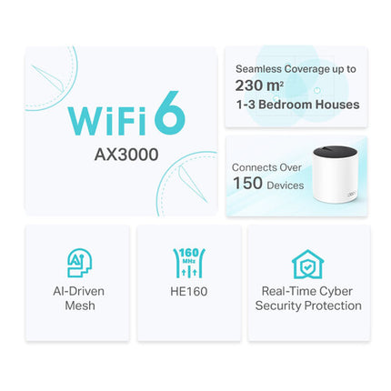 TP-Link Deco X55 AX3000 Router Wi-Fi Malla Dual Banda 2976 MB/s 3 Puertos Gigabit
