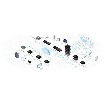 Kramer KDS-DEC7 Decodificador AVoIP para 4K60 HDMI con PoE y montaje