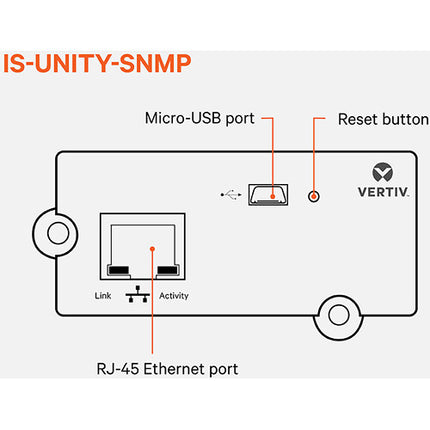 Vertiv Avocent Liebert Intellislot Unity Tarjeta de Comunicaciones SNMP para Gestión Web