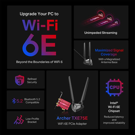 TP-Link Archer TXE75E AXE5400 Adaptador PCIe Wi-Fi 6E Tri-Banda Bluetooth 5.3