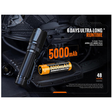 Fenix Flashlight TK20R V2.0 Linterna táctica recargable 3000 lúmenes batería 5000mAh USB-C