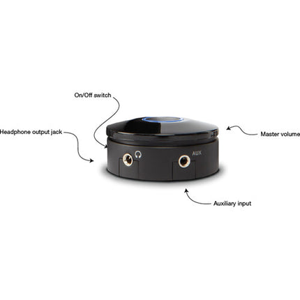 Cyber Acoustics CA-3090 Sistema de altavoces satélite y subwoofer con control de volumen y cable 3.5 mm