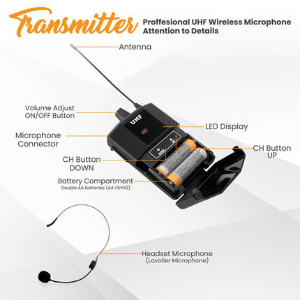 Pyle Pro PDWMU112 Sistema de Micrófono Inalámbrico UHF con Lavalier y Auricular 8 Frecuencias 160 Pies Alcance