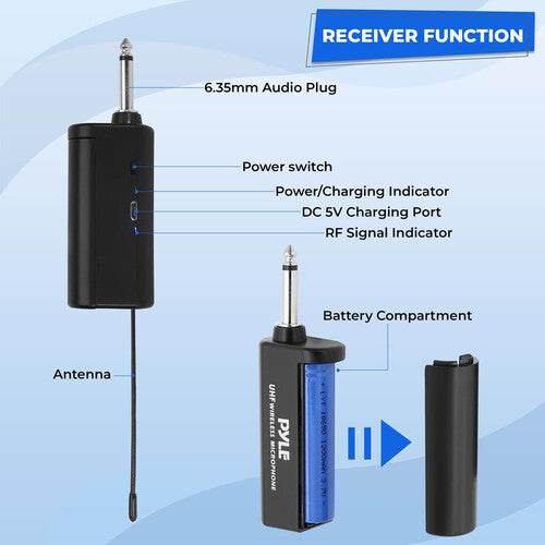 Pyle Pro PDWMU211 Sistema de Micrófono Inalámbrico UHF 2 Canales Alcance 49 m y USB