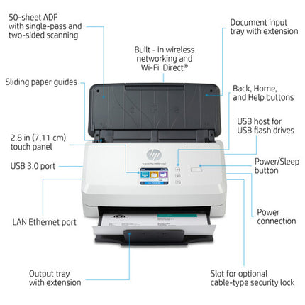 HP ScanJet Pro N4000 snw1 Escáner de alimentación 50 hojas 600x600 dpi