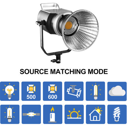 GVM SD300D Luz LED Bicolor para Estudio 56600 Lux 2700-7500K Kit Completo