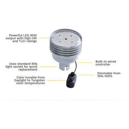 Lowel Rifa EX 55 Kit de luz LED 80W con regulador y difusor