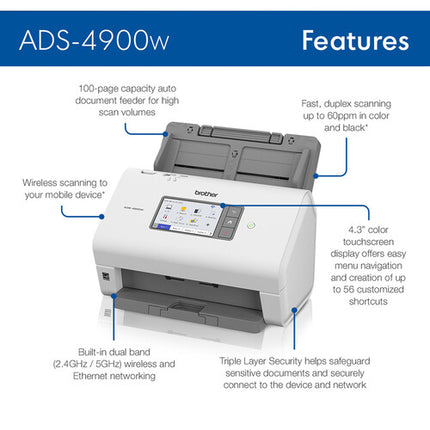 Brother ADS-4900W Escáner de Escritorio Inalámbrico 60 ppm ADF 100 hojas