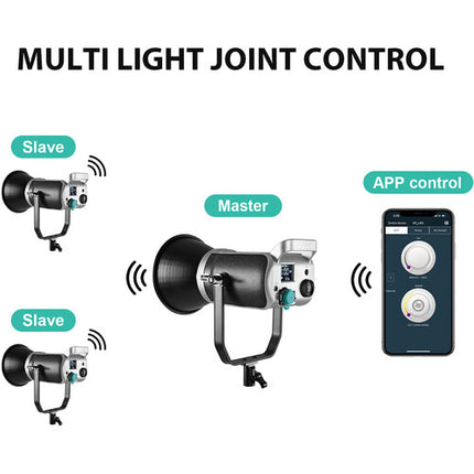 GVM SD200D Bi-Color LED Luz Monolight 64600 Lux 3200-5600K con Reflector y Difusor