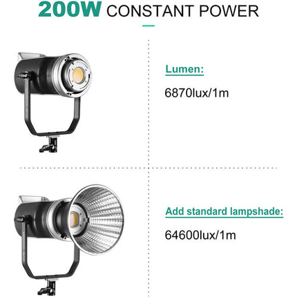 GVM SD200D Bi-Color LED Luz Monolight 64600 Lux 3200-5600K con Reflector y Difusor