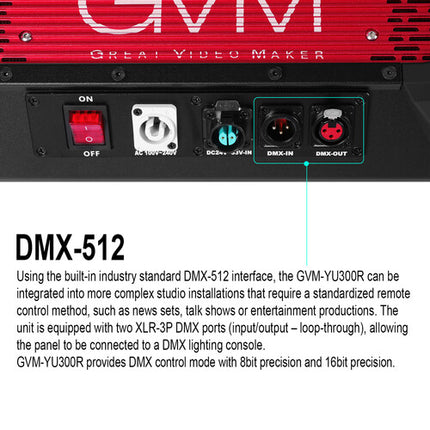 GVM YU300R Panel LED RGB de Estudio Luz Suave 31600 Lux y 2700-7500K