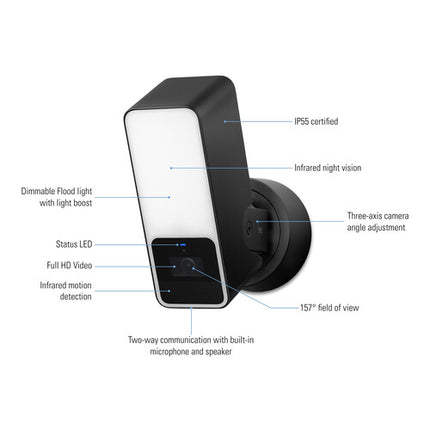 Eve Smart Security Bundle Cámara Exterior 1080p 157° Ángulo Sensor Contacto 3 Pzas