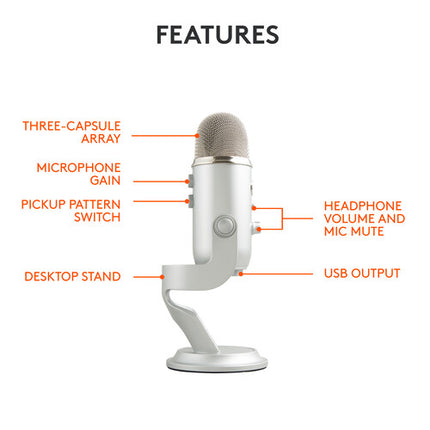 Blue Yeti Micrófono USB Plata con Audio 48 kHz 16 Bit y Soporte