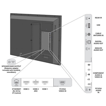 SunBriteTV Veranda 2 Series TV exterior 43" 4K UHD HDR10 60 Hz resistente agua control remoto