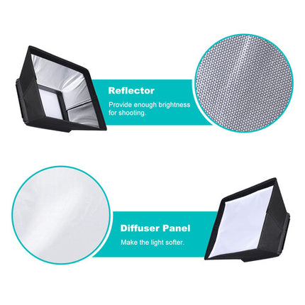 GVM Softbox para Panel LED YU200R con Parrilla Tela 49x46 cm