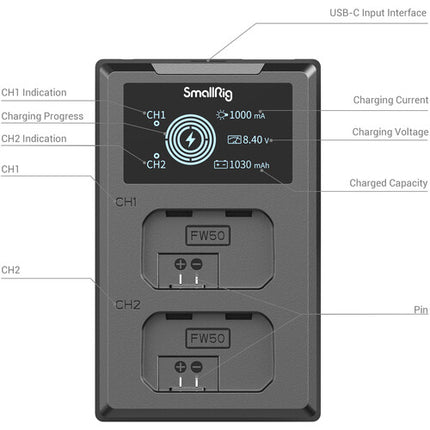 SmallRig Kit Baterías NP-FW50 para Sony a6000 a6400 con Cargador USB Dual