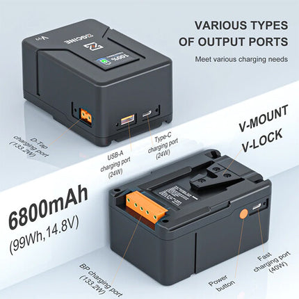 ZGCINE ZG-V99 Batería V-Mount 99Wh con Salidas USB y D-Tap