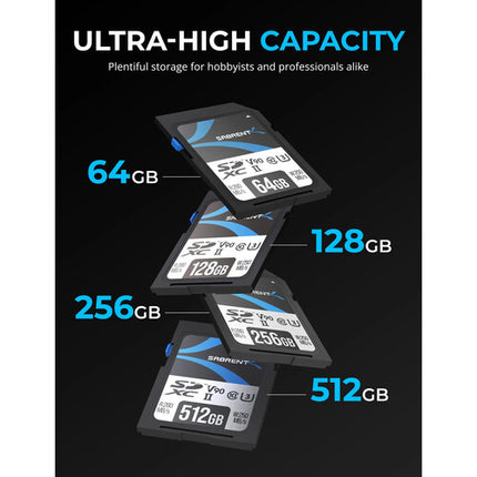Sabrent 128GB Rocket Tarjeta de Memoria SDXC UHS-II V90 280MB/s
