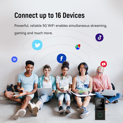 GlocalMe U50 Numen Air Punto de Acceso 5G Global 2.5Gbps Conectividad 5G