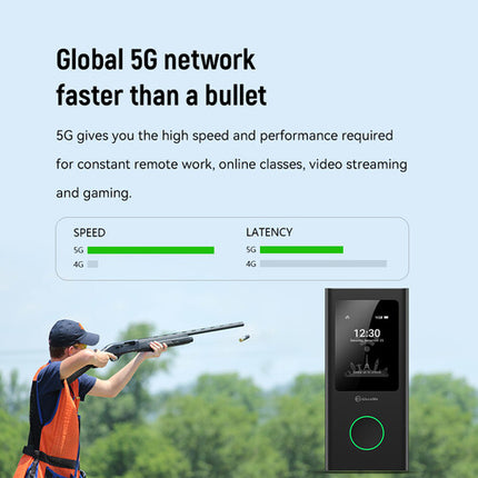 GlocalMe U50 Numen Air Punto de Acceso 5G Global 2.5Gbps Conectividad 5G