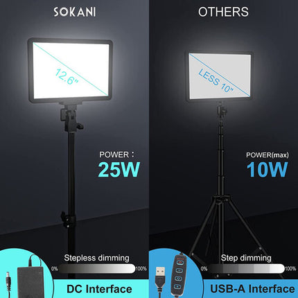 Sokani P25 Luz LED Principal para Estudio 2800-8000K Control Remoto