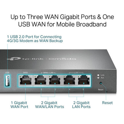 TP-Link ER605 V2 Router VPN Gigabit 2 WAN LAN 248 Mbps Throughput