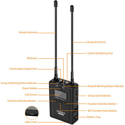 Comica Audio CVM-WM200A PRO Micrófono Lavalier Inalámbrico Doble Canal con Grabación de Respaldo y Alcance de 120 m