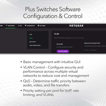 Netgear GS308EPP Switch Gestionado 8 Puertos PoE+ 123W Gigabit